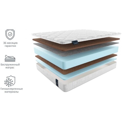������ ALLEGRO 120x190 26456�