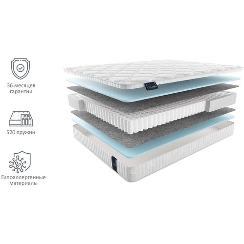 ������ MaterLux Union 85�190, ������������� 13422�